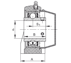 直立式軸承座單元 RASEY40-TV-VA, 塑料軸承座，內(nèi)圈帶平頭螺釘?shù)耐馇蛎媲蜉S承，耐腐蝕設(shè)計(jì)，R密封