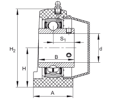 直立式軸承座單元 RSHEY50-TV-VA, 塑料軸承座，內(nèi)圈帶平頭螺釘?shù)耐馇蛎媲蜉S承，耐腐蝕設計，R 型密封