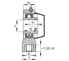 吊裝式軸承座單元 RHEY50-TV-VA, 塑料軸承座，內(nèi)圈帶平頭螺釘?shù)耐馇蛎媲蜉S承，耐腐蝕設(shè)計，R 型密封