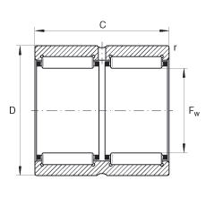 滾針軸承 RNA6918-ZW, 尺寸系列 69，雙列