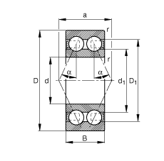 角接觸球軸承 3006-B-TVH, 雙列，接觸角 α = 25°