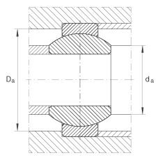 關節(jié)軸承 GE12-FO, 根據(jù) DIN ISO 12 240-1 標準，需維護