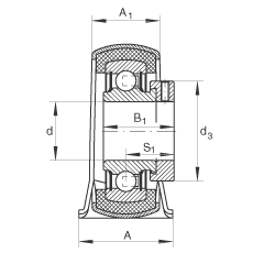 直立式軸承座單元 RPB25, 鋼板軸承座，帶偏心鎖圈和橡膠襯墊的外球面球軸承，P 型密封