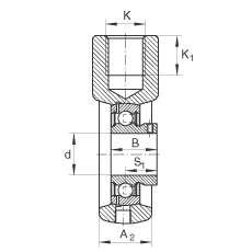 吊裝式軸承座單元 PHEY45, 鑄鐵軸承座，內(nèi)圈帶平頭螺釘?shù)耐馇蛎媲蜉S承，P 型密封