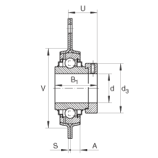軸承座單元 RRTR35, 帶三個螺栓孔的法蘭的軸承座單元，沖壓鋼板，偏心鎖圈，R型密封