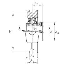 吊裝式軸承座單元 RTUE70, 鑄鐵軸承座，帶偏心鎖圈的外球面球軸承，R 密封