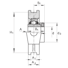 吊裝式軸承座單元 TTUE75, 鑄鐵軸承座，帶偏心鎖圈的外球面球軸承，T 型密封