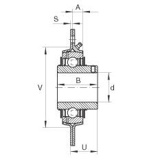 軸承座單元 RRY15-VA, 帶三個/四個螺栓孔的法蘭的軸承座單元，沖壓鋼板，內(nèi)圈帶平頭螺釘，R型密封， 耐腐蝕保護(hù)，無再潤滑結(jié)構(gòu)