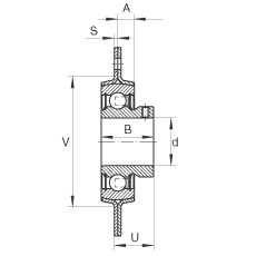 軸承座單元 RAY40, 帶三個(gè)/四個(gè)螺栓孔的法蘭的軸承座單元，鋼板， 內(nèi)圈帶平頭螺釘， P型密封